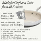 Made In Cookware | 10" Ceramic Non Stick Frying Pan (Stainless Handle) | 5-Ply Stainless Clad with Stay-Cool Handle | Professional Cookware | Crafted in USA | Induction Compatible