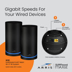 Arris Surfboard mAX 6E W161 Tri-Band Mesh Wi-Fi 6E System | AXE6600 Wi-Fi Speeds up to 6.6 Gbps| 6 GHz Band | Coverage up to 5,500 sq ft | 4.8 Gbps Backhaul | 2 Routers | 2.5 Gbps Ethernet Port
