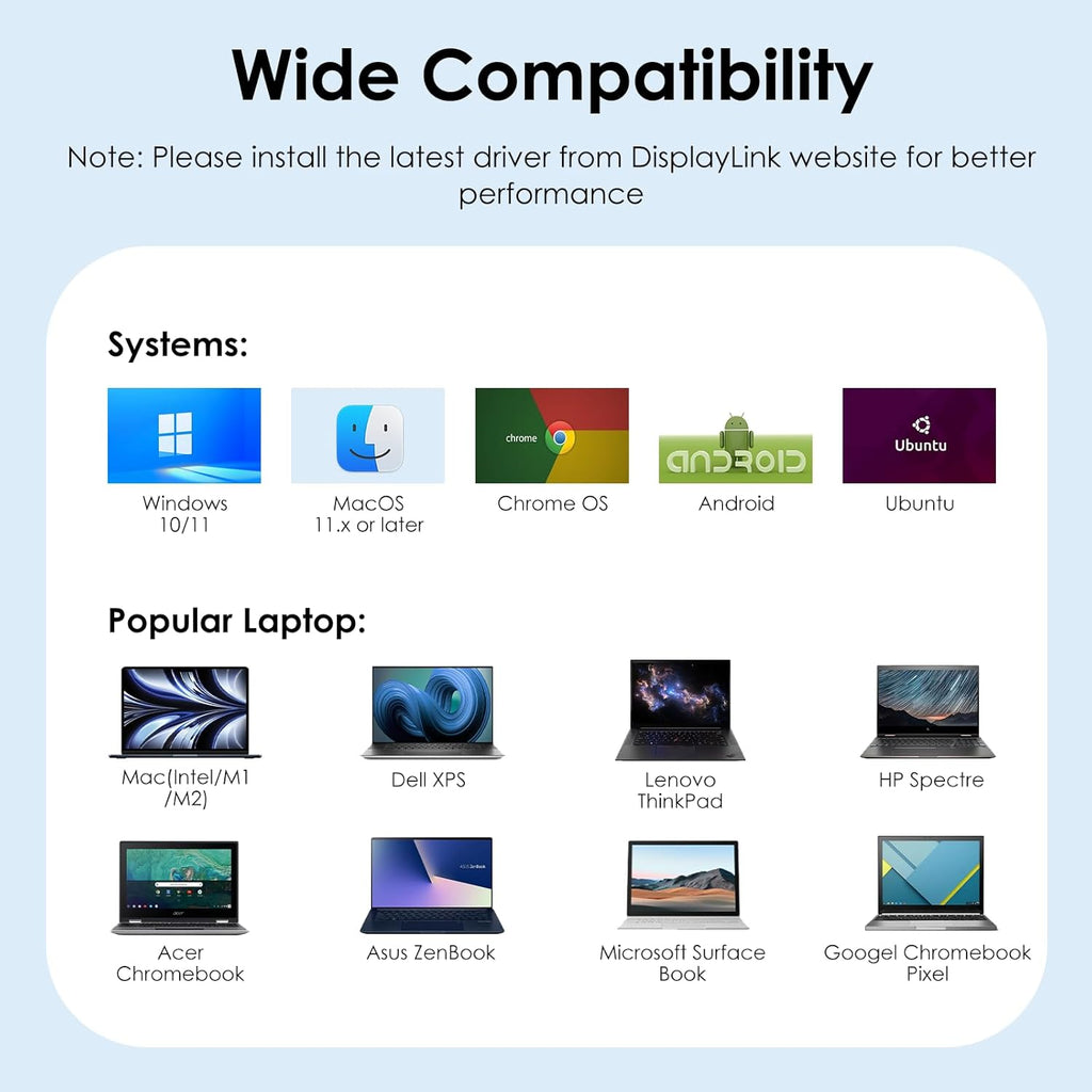 WAVLINK Universal USB C Laptop Docking Station Dual Monitors 5K/4K@60Hz with 65W Host Charging for Thunderbolt 4/3  USB-C Windows  Mac M1-M5/Macbook Neo  Chrome (2HDMI+2DP)  6USB 3.0  1Gbps Ethernet