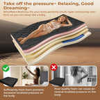 King Size Mattress, 12 Inch Hybrid Mattress in a Box, Memory Foam and Pocket Spring for Motion Isolation and Pressure Relief, Comfortable Medium Plush