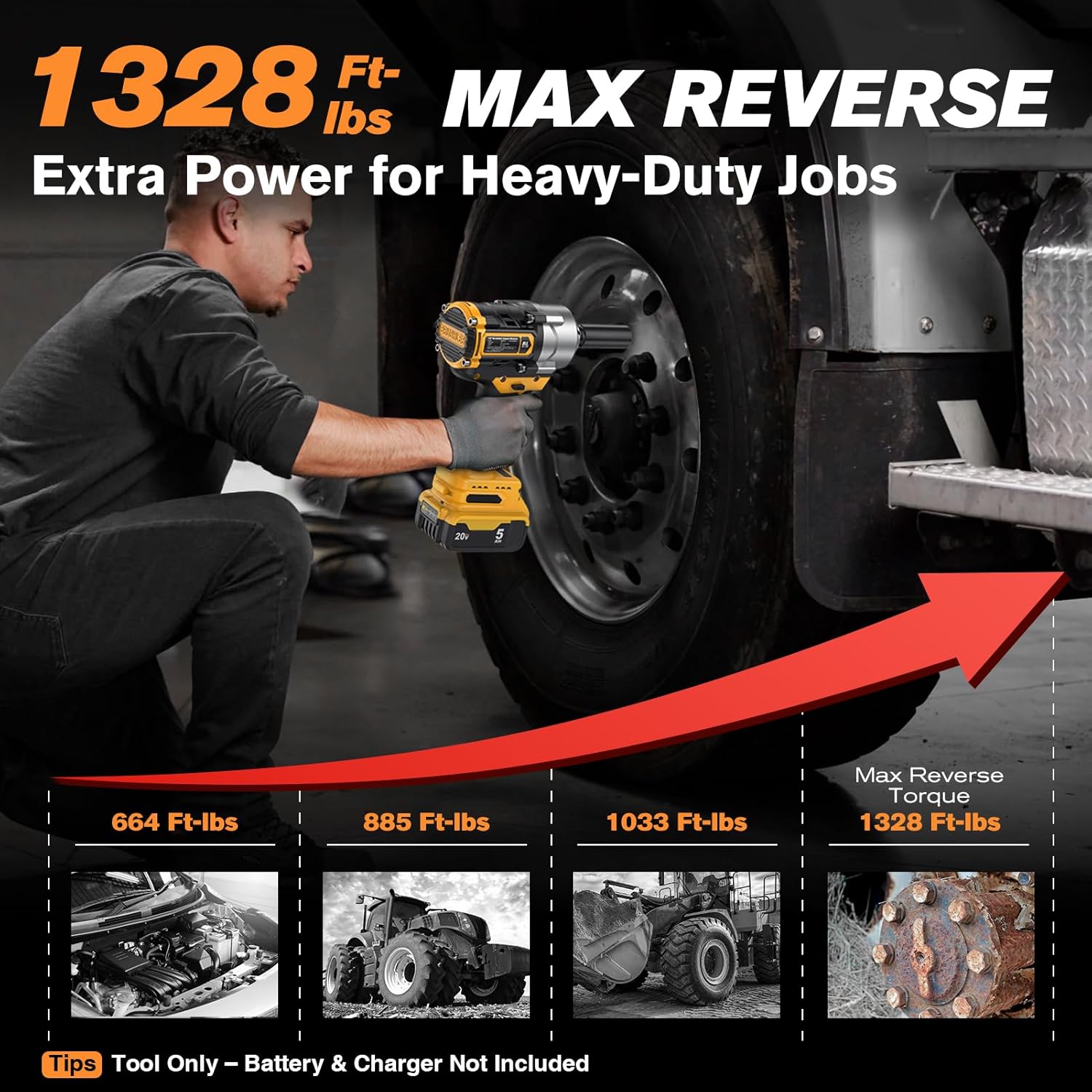 Impact Wrench for DeWalt Battery, 1328Ft-Lbs (1800N.m) Impact Driver, 1/2" Impact Gun 3-Speed High Torque Power Tool for Tire Removal, Rusted Bolts, Heavy Equipment(No Battery)