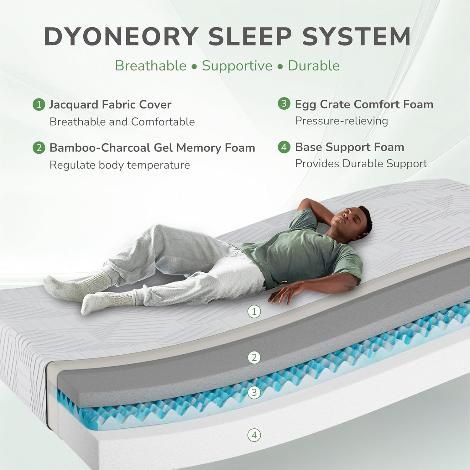 8 Inch RV Short Queen Mattress, Charcoal Gel Memory Foam Mattress, Breathable & Odor-Eliminating, Pressure Relief, Medium Firm, CertiPUR-US Certified, Bed in a Box, 60"x75"