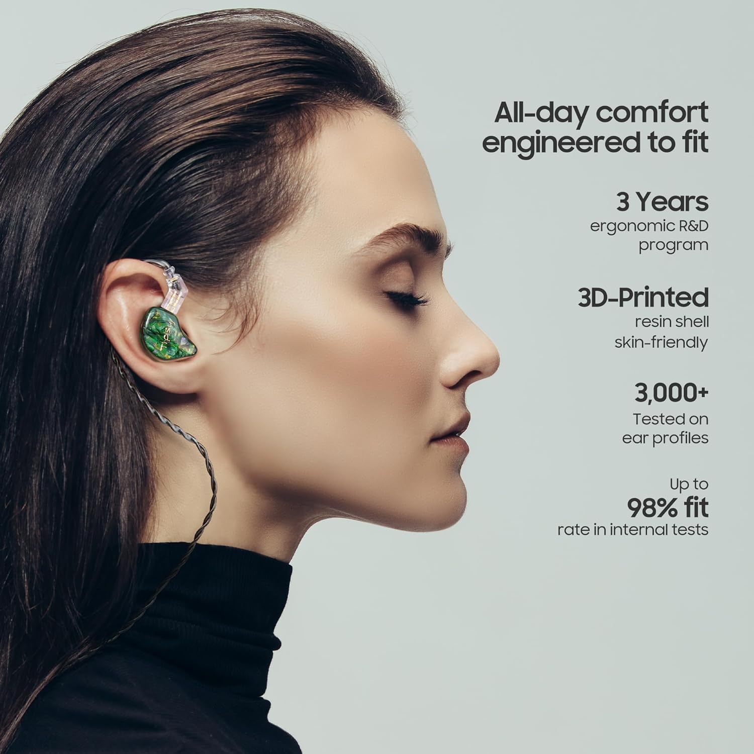 Tipsy M3 Professional IEM for Musicians  2BA + 1DD Drivers  36dB PNC  IPX5  Acoustic-Runway™ Technology  Skin-Friendly Resin  Detachable 0.78mm 2-pin Cable (No Mic  Green)