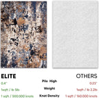 Keen Home Design Area Rugs - 12x15 Non-Shedding, Abstract Rugs for Kitchen, Living Room, Bedroom, Dining Room, Entryway - Size: 12' x 15', Multi