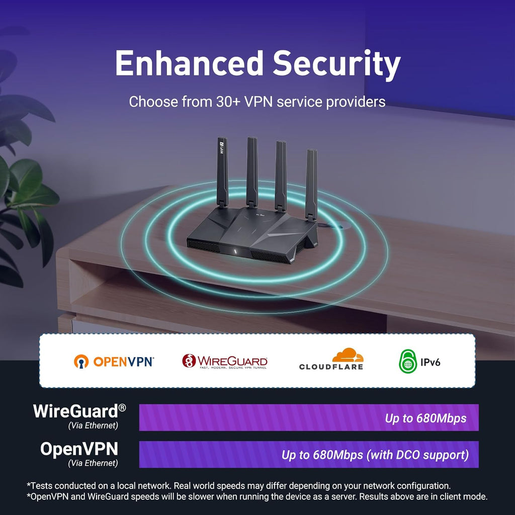 GL.iNet GL-BE9300 (Flint 3) Tri-Band WiFi 7 Router  High-Speed 6GHz Gaming WiFi Router for Wireless Internet  Long Range  5 x 2.5G VPN Routers for Fiber Optic Modem  Computer Routers  Home & Business