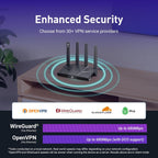 GL.iNet GL-BE9300 (Flint 3) Tri-Band WiFi 7 Router  High-Speed 6GHz Gaming WiFi Router for Wireless Internet  Long Range  5 x 2.5G VPN Routers for Fiber Optic Modem  Computer Routers  Home & Business