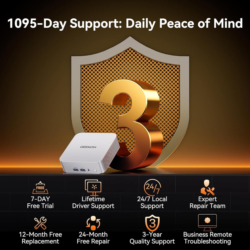 GEEKOM 2026 Corporate Bulk Choice Mini PC A7 with AMD Ryzen 5 7535HS 16GB DDR5 & 1TB SSD(Expandable) Windows 11 Desktop Mini Computers for Office 8 Premium Quality Supports|USB4|8K|SD