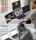FOPO 15.6" Laptop Screen Extender  Quad Monitor  FHD 1080P Portable Monitor  Laptop Extender Portable  Supports Laptops 13.6"- 17.3"  Compatible with Windows 10/11 and MacOS M1/M2/M3