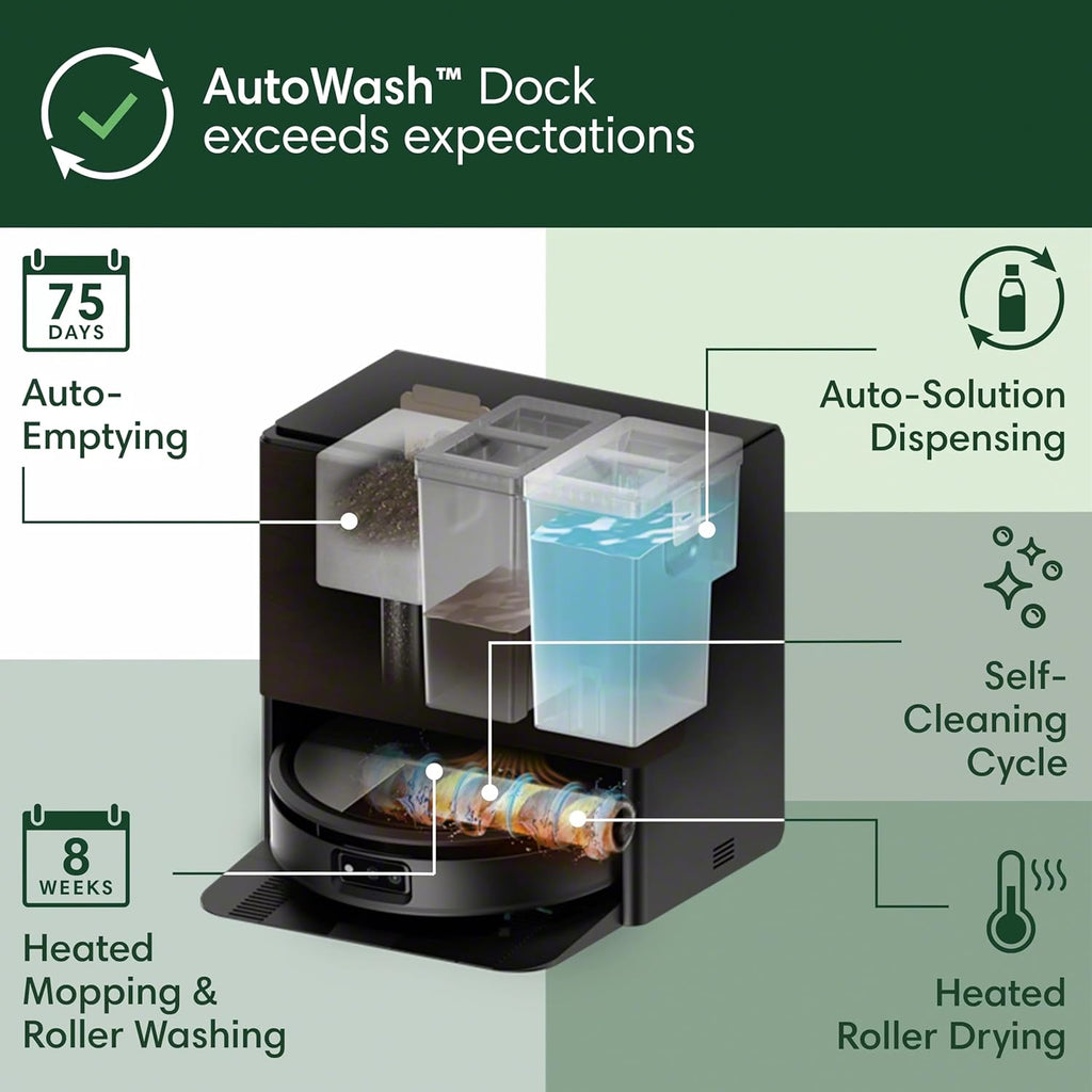 iRobot Roomba Max 705 Combo Robot Vacuum & Mop + AutoWash Dock – Extending Cleaning Roller Mop, Retractable Cover, Dual Brushes, Self-Empties, Heat-Washes & Dries, Avoids Obstacles, LiDAR