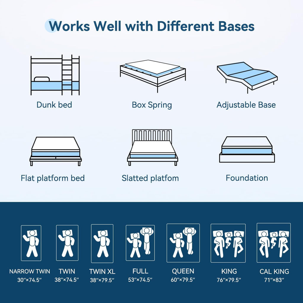 ONENICE 10 Inch Queen Mattress in a Box, Breathable Gel-Memory Foam Plus Pillowtop Mattress for Pressure Relief, CertiPUR-US Certified Bed in a Box, Fiberglass-Free