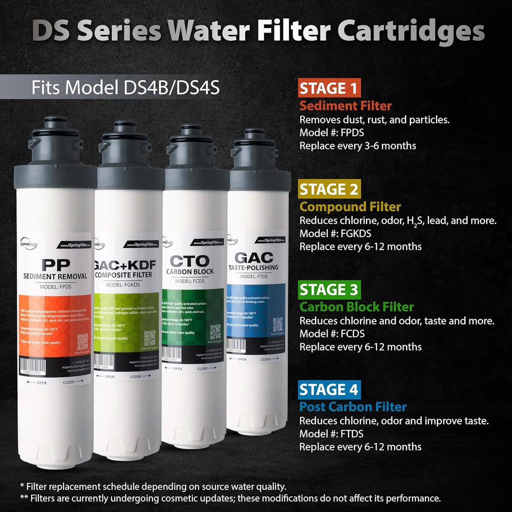 iSpring Bottleless Water Dispenser with Built-in 4-Stage Filtration, Hot/Cold/Room Temp, Self Cleaning, Stainless Steel, Model: DS4B