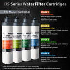 iSpring Bottleless Water Dispenser with Built-in 4-Stage Filtration, Hot/Cold/Room Temp, Self Cleaning, Stainless Steel, Model: DS4B