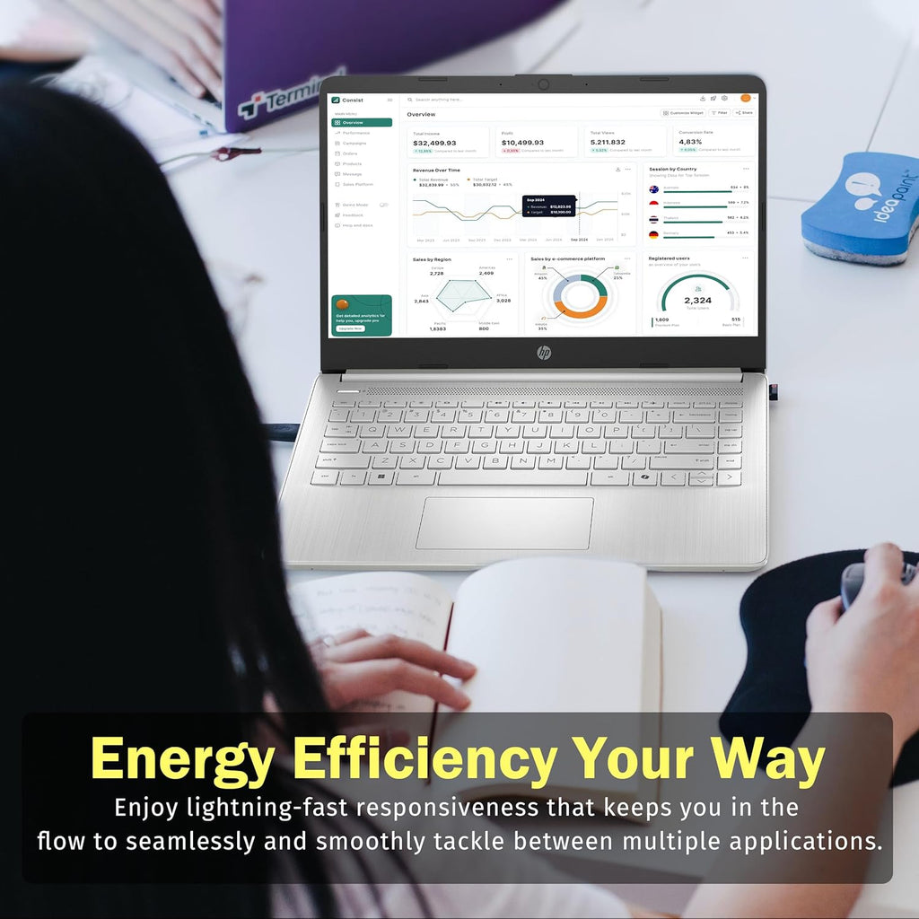 HP Stream 14" HD BrightView Laptop  Intel Celeron N150  16GB RAM  288GB Storage (128GB UFS + 160GB Docking Station Set)  Intel UHD Graphics  720p Webcam  Wi-Fi  1 Year Office 365  Win 11 S  Silver