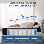 King Size Mattress, 12 Inch Hybrid Memory Foam King Mattress in a Box, Individual Pocket Spring, Medium, CertiPUR-US