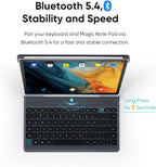 XPPen 3 in 1 Color Digital Notebook 10.95'' Paper Note Taking Tablet with 16384 Pressure Levels & XPPen Folio Keyboard for Magic Note Pad ACK09 Shortcut Keyboard Protector Case Stand
