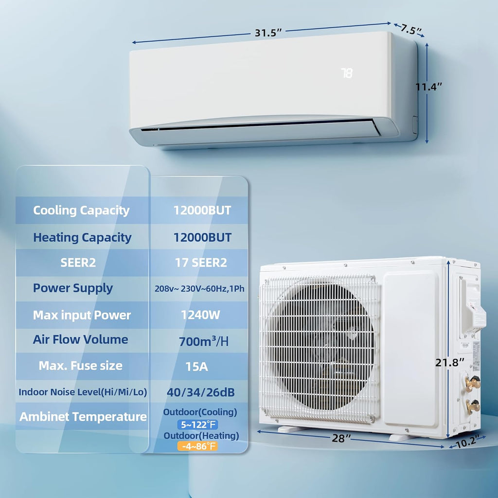 12000BTU Mini Split Air Conditioner& Heater, 17 SEER2 𝟏𝟏𝟓𝐕 Wall-Mounted AC Unit Cools Rooms up to 750 Sq. Ft, Energy Efficient Inverter AC with Heat Pump