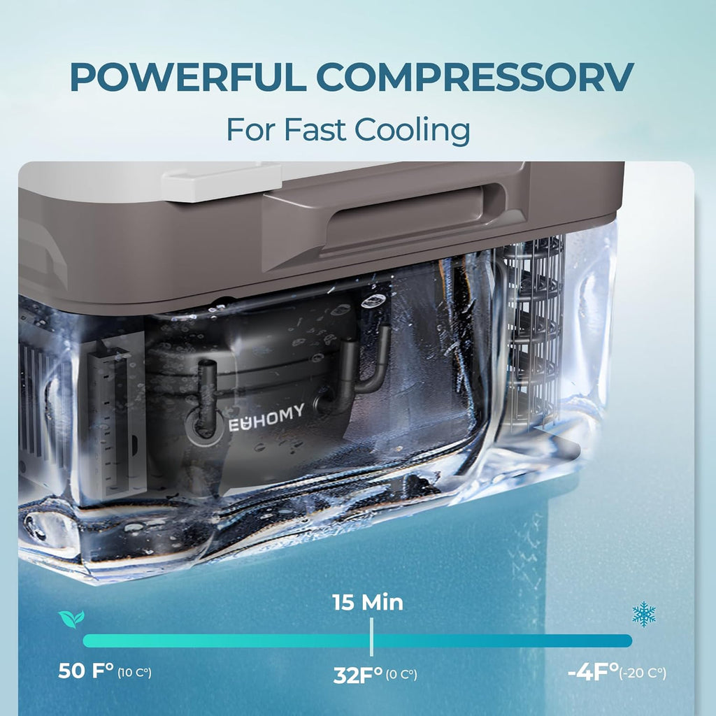 EUHOMY 12 Volt Refrigerator, 12 Quart (10L) Compressor Electric Cooler APP Control, Car Fridge 12/24V DC & 120-240V AC, Car Refrigerator -4℉~68℉, Portable Freezer for RV, Travel, Camping