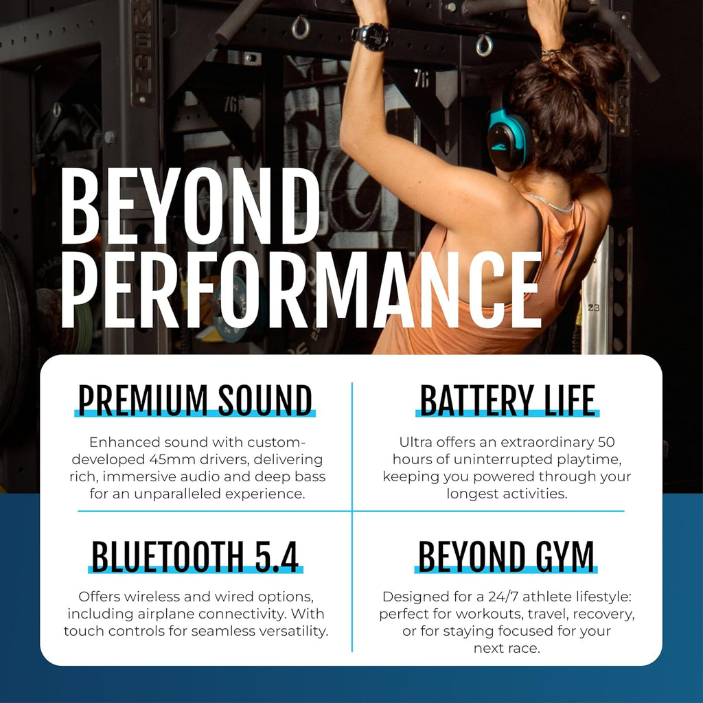 RIPT Ultra Over-Ear Sport Headphones  Active Noise Cancellation and Transparency Mode  50-Hour Battery Life  2 Sets of Cushions  Sweat-Proof Silicone and Leatherette  Premium Sound  Waterproof
