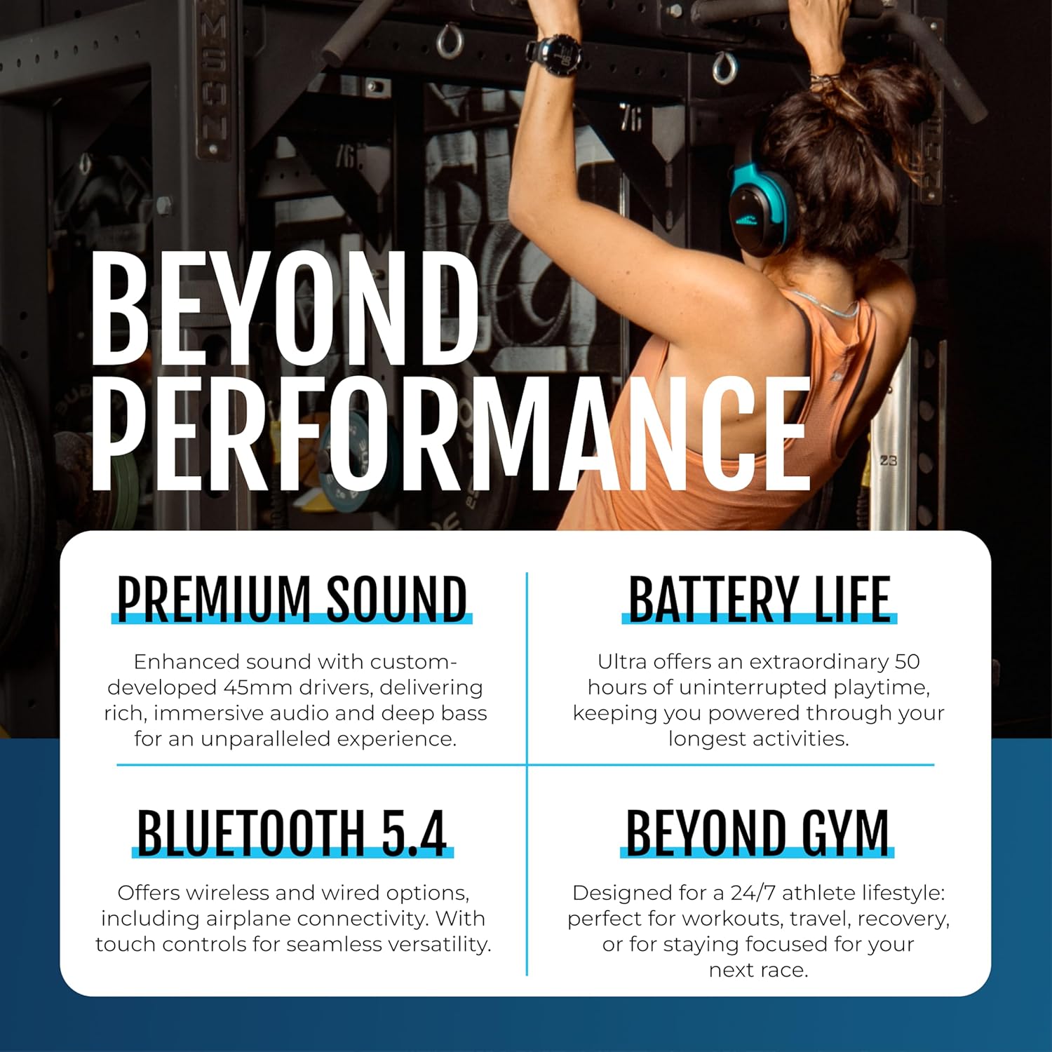 RIPT Ultra Over-Ear Sport Headphones  Active Noise Cancellation and Transparency Mode  50-Hour Battery Life  2 Sets of Cushions  Sweat-Proof Silicone and Leatherette  Premium Sound  Waterproof