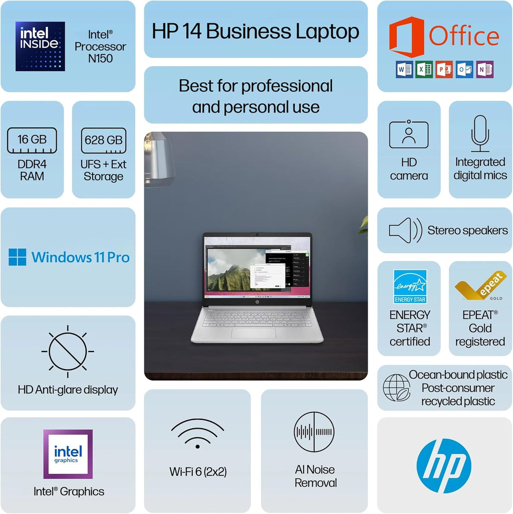 HP 14" Laptop 2025 Business Student Slim Computer  Lifetime MS Office  Copilot AI  Quad-Core Intel CPU  16GB RAM  628GB Storage (128GB UFS+500GB Ext)  MarxsolAccessory  Wi-Fi 6  Win 11 Pro  Silver