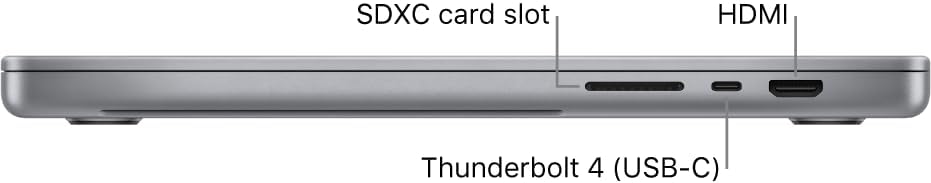 Apple 2021 MacBook Pro with Apple M1 Max Chip  16-inch  32GB RAM  1TB SSD Storage  Space Gray (Renewed)
