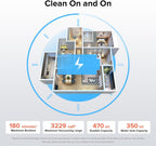 roborock Q7 Max Robot Vacuum and Mop, 30-Level Adjustable Water Flow, 4200Pa Suction, PreciSense LiDAR Navigation, No-Go Zone, No-Mop Zone, 3D Mapping, App & Voice Control, Ideal for Pet Hair