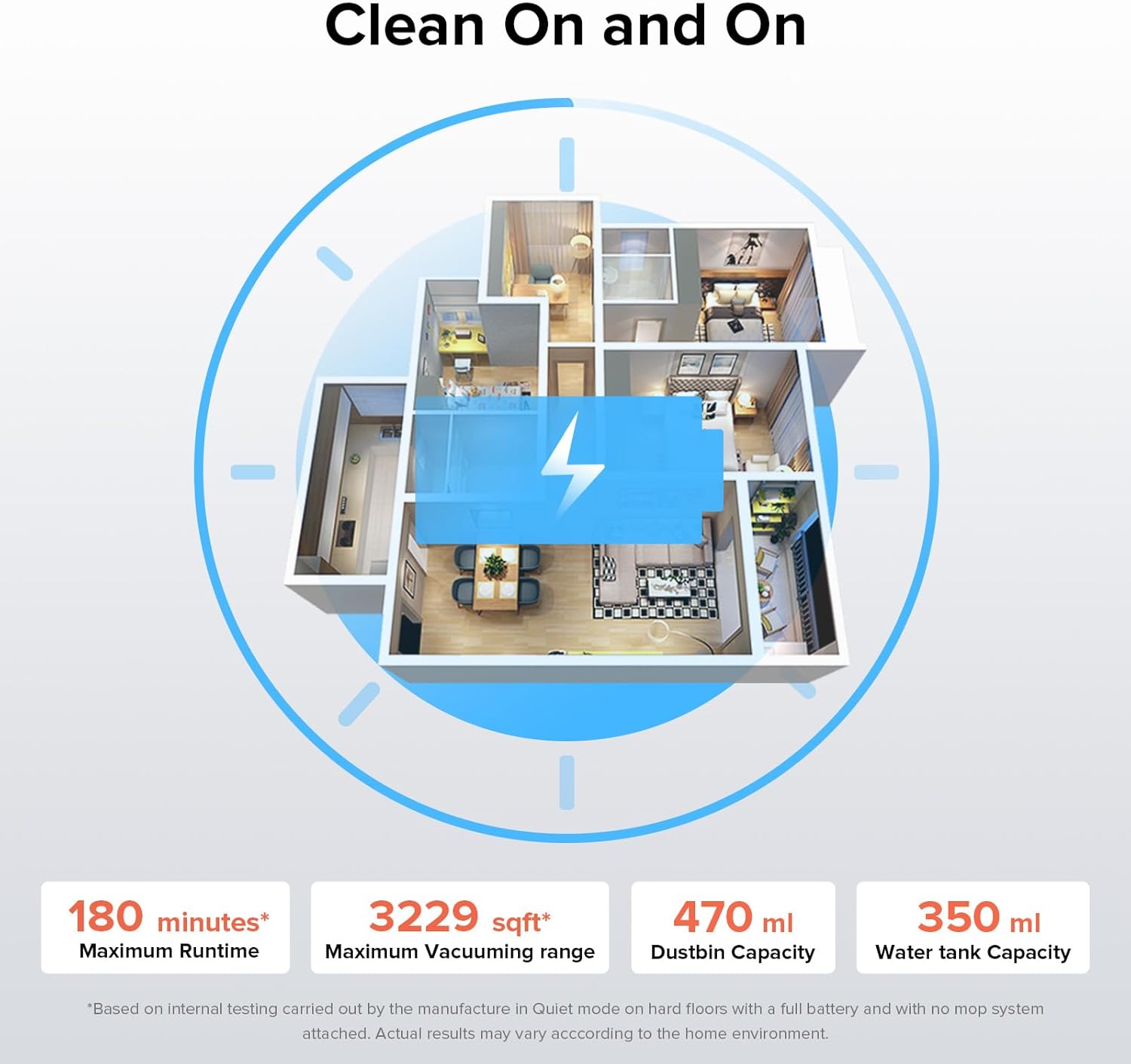 roborock Q7 Max Robot Vacuum and Mop, 30-Level Adjustable Water Flow, 4200Pa Suction, PreciSense LiDAR Navigation, No-Go Zone, No-Mop Zone, 3D Mapping, App & Voice Control, Ideal for Pet Hair