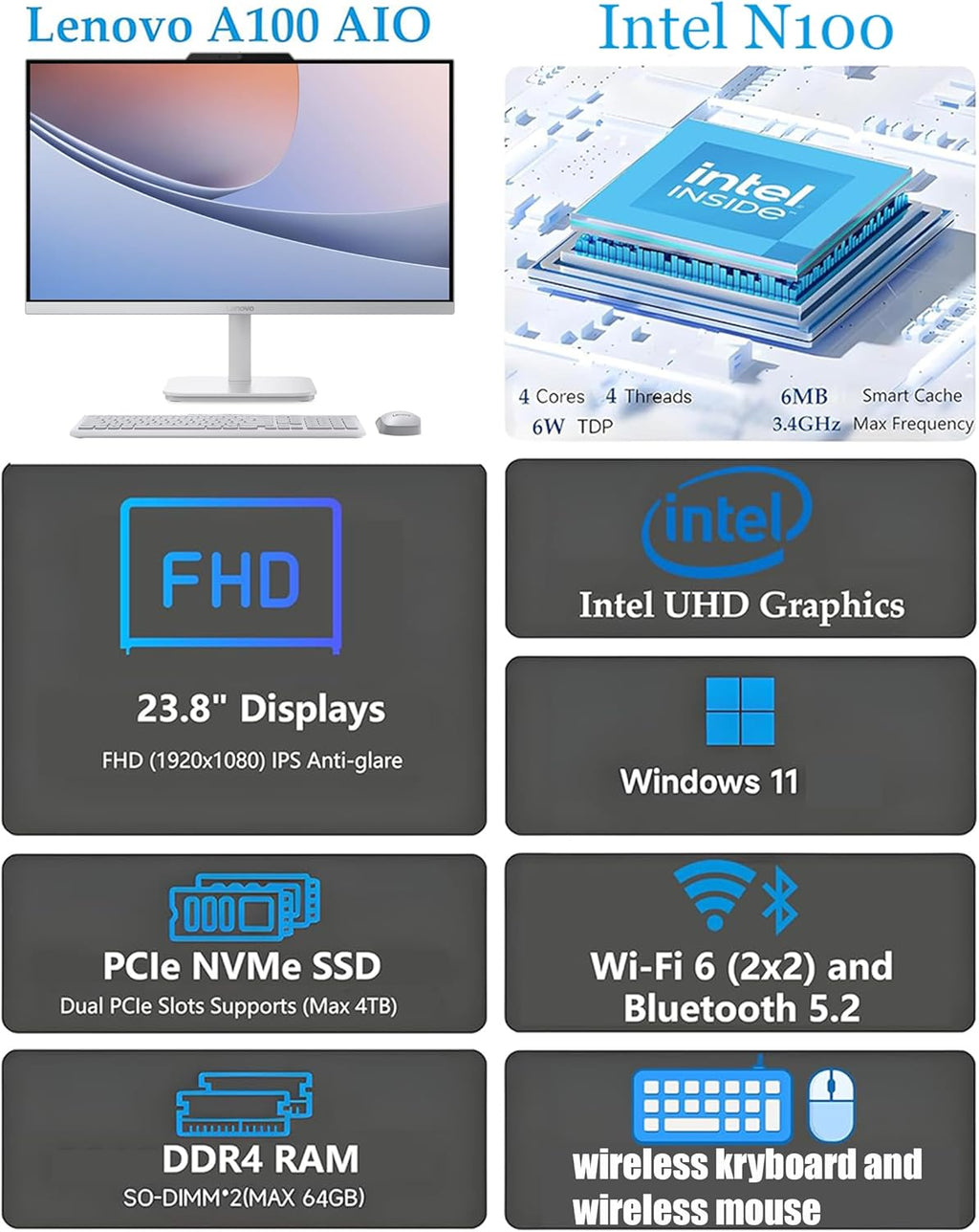 Lenovo 24" FHD All-in-One Desktop Computer for Home & Office  Intel Processor  16GB RAM  500GB External + 128GB PCIe  HDMI  Bluetooth 5.2  Business AIO  Vent-Hear  Wireless Keyboard & Mouse  Win 11