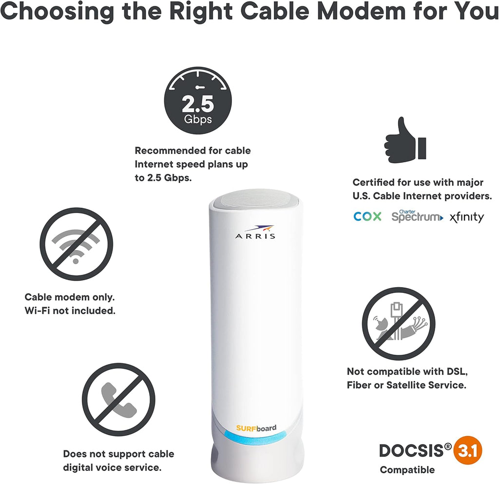 ARRIS - SURFboard S33 32 x 8 DOCSIS 3.1 Multi-Gig Cable Modem with 2.5 Gbps (Renewed)