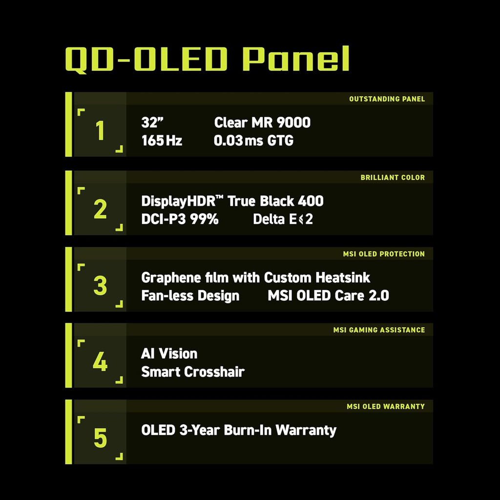 msi MAG 321UP QD-OLED 32-inch QD-OLED 3840 x 2160 (UHD) Computer Monitor  165Hz  Adaptive-Sync  HDMI  Display Port  VGA Port  VESA Mountable  Tilt  Height Adjustable  Speaker  0.03ms  Black