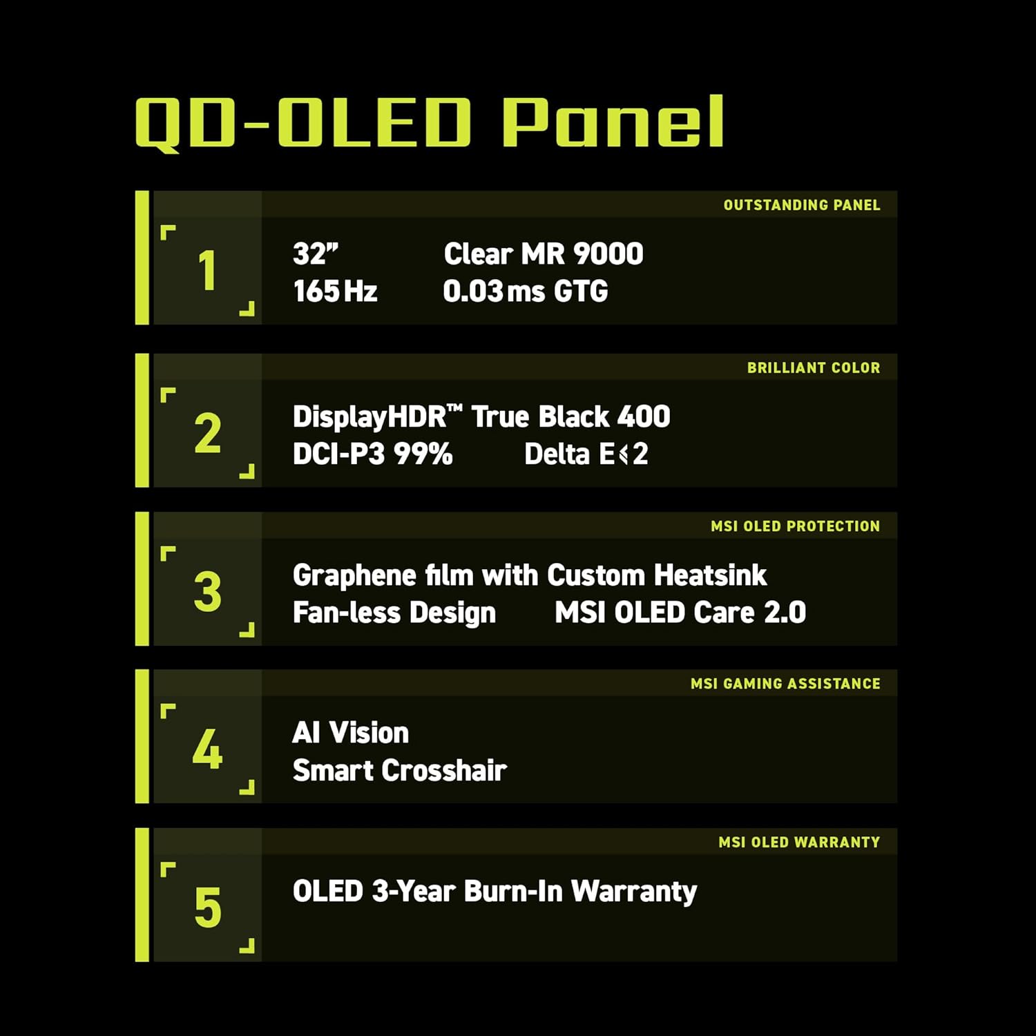 msi MAG 321UP QD-OLED 32-inch QD-OLED 3840 x 2160 (UHD) Computer Monitor  165Hz  Adaptive-Sync  HDMI  Display Port  VGA Port  VESA Mountable  Tilt  Height Adjustable  Speaker  0.03ms  Black