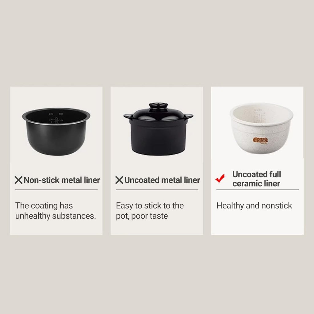 Joydeem Ceramic Rice Cooker FD20S-W, 4 Cups Uncooked Rice Cookers with Pure Ceramic Inner Pot, 24h Dealy Start, 2L, White