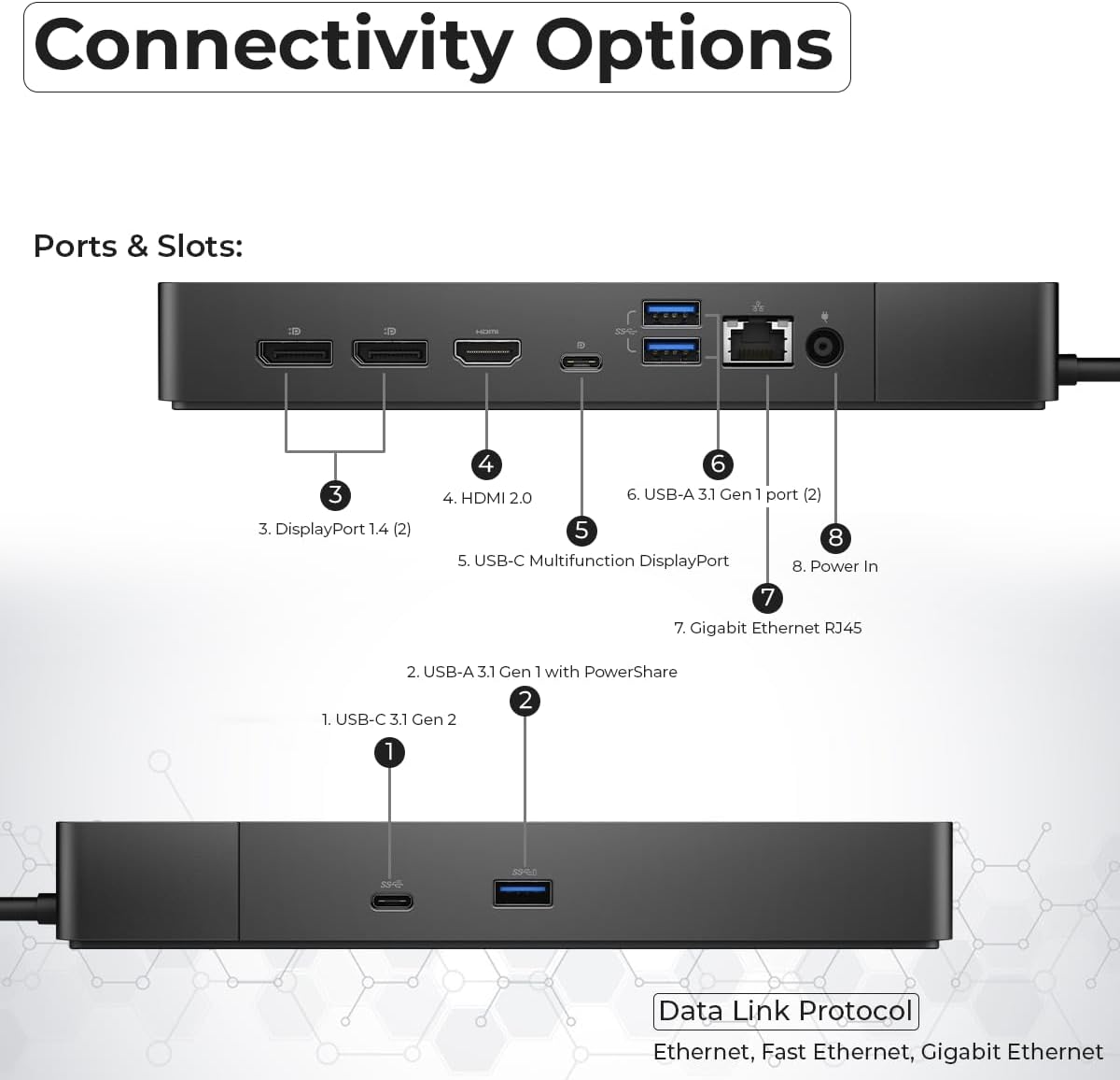 Dell WD19S Docking Station Dual Monitor Bundle - 180W  Supports 4K Display  Dell Dock with 180W Power Supply + Anyhdd 4K HDMI Cable + 4K DisplayPort Cable + USB-C Cable + Microfiber Cloth Included