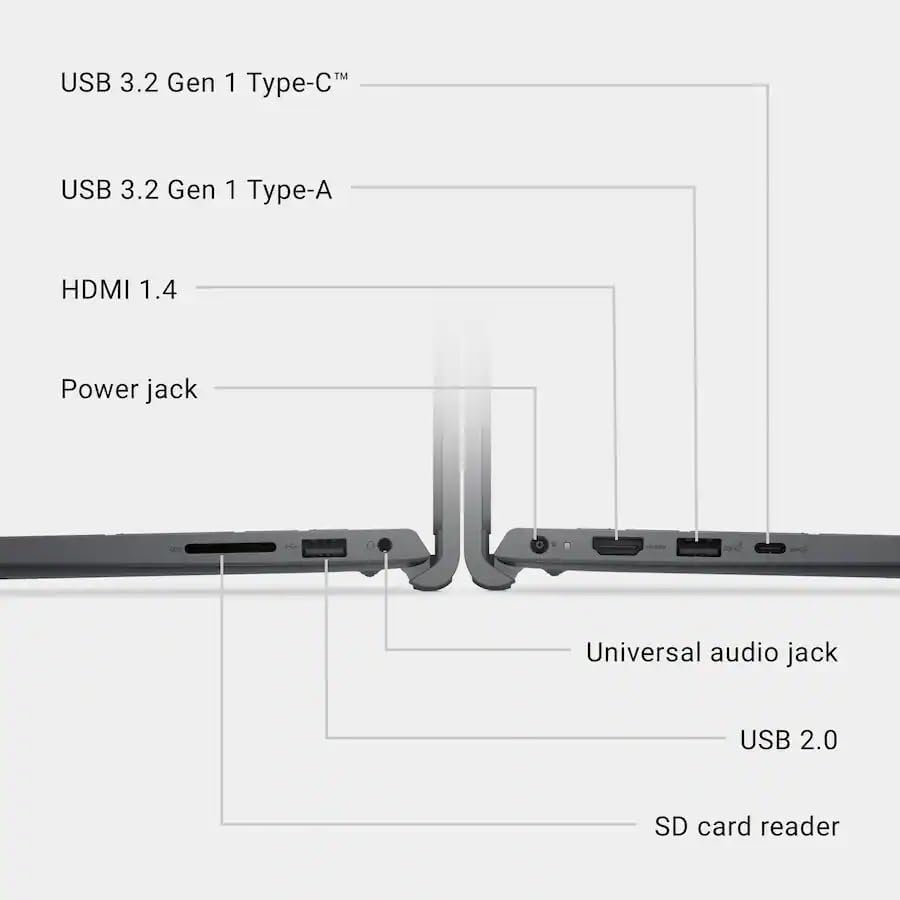 Dell Inspiron 15.6" Touchscreen Business & Student Laptop  13th Gen Intel Core i5 (Beat i7-1250U)  12GB RAM  756GB Storage(256GB SSD & 500GB External)  Windows 11  Earphone Jack