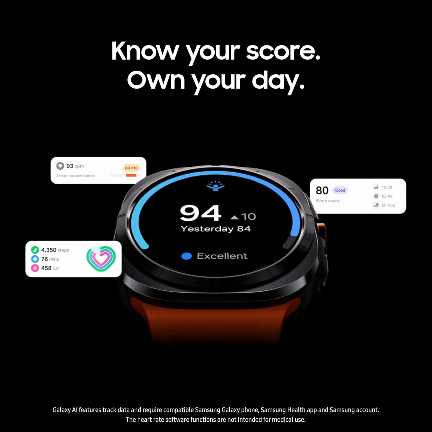 SAMSUNG Galaxy Watch Ultra 47mm LTE AI Smartwatch w/Energy Score  Wellness Tips  Heart Rate Tracking  Sleep Monitor  Fitness Tracker  GPS  2024 Titanium Gray (Renewed)