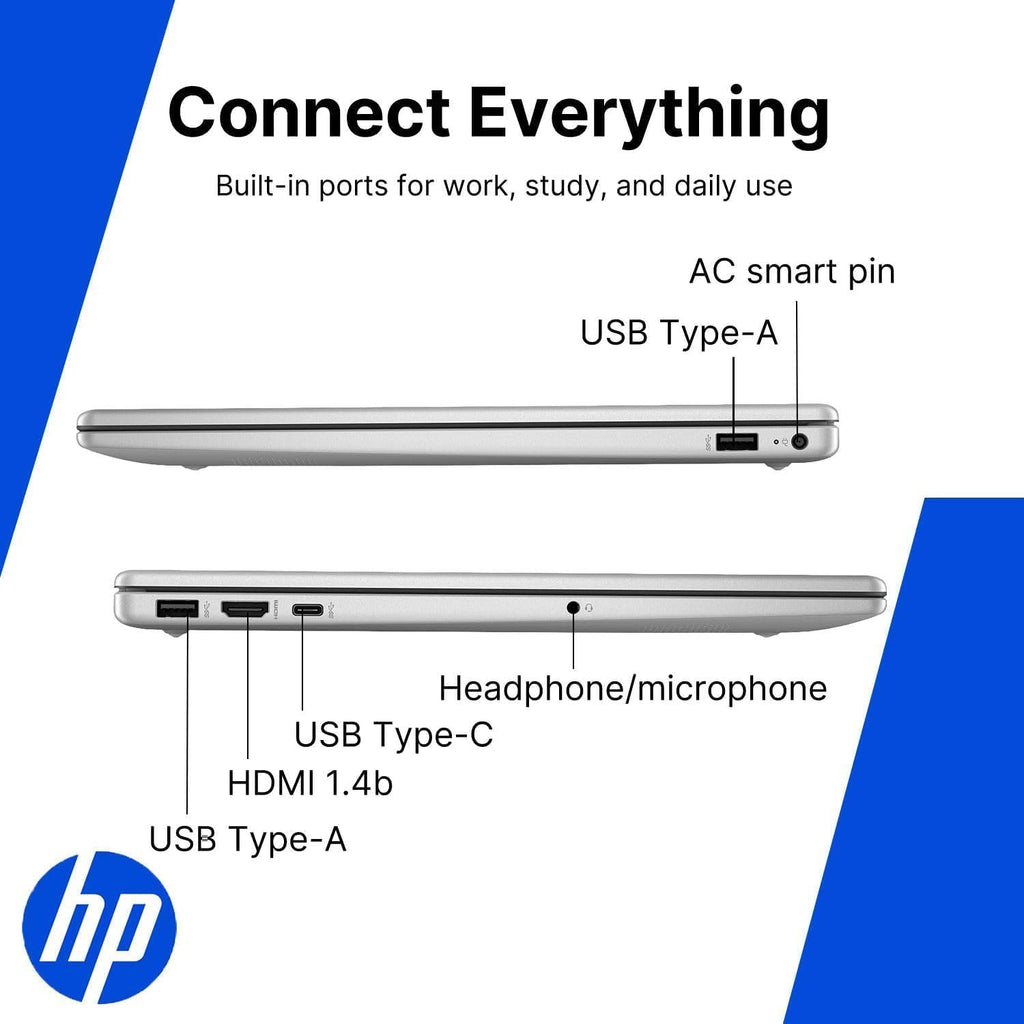 HP Touchscreen 15.6" FHD Business Laptop Computer | 2026 Edition | AMD Ryzen 5 (Up to 4.3GHz) | 8GB DDR5 RAM  256GB PCIe SSD | AI Copilot Key | Windows 11 with Office 365 for The Web • w/o Mouse