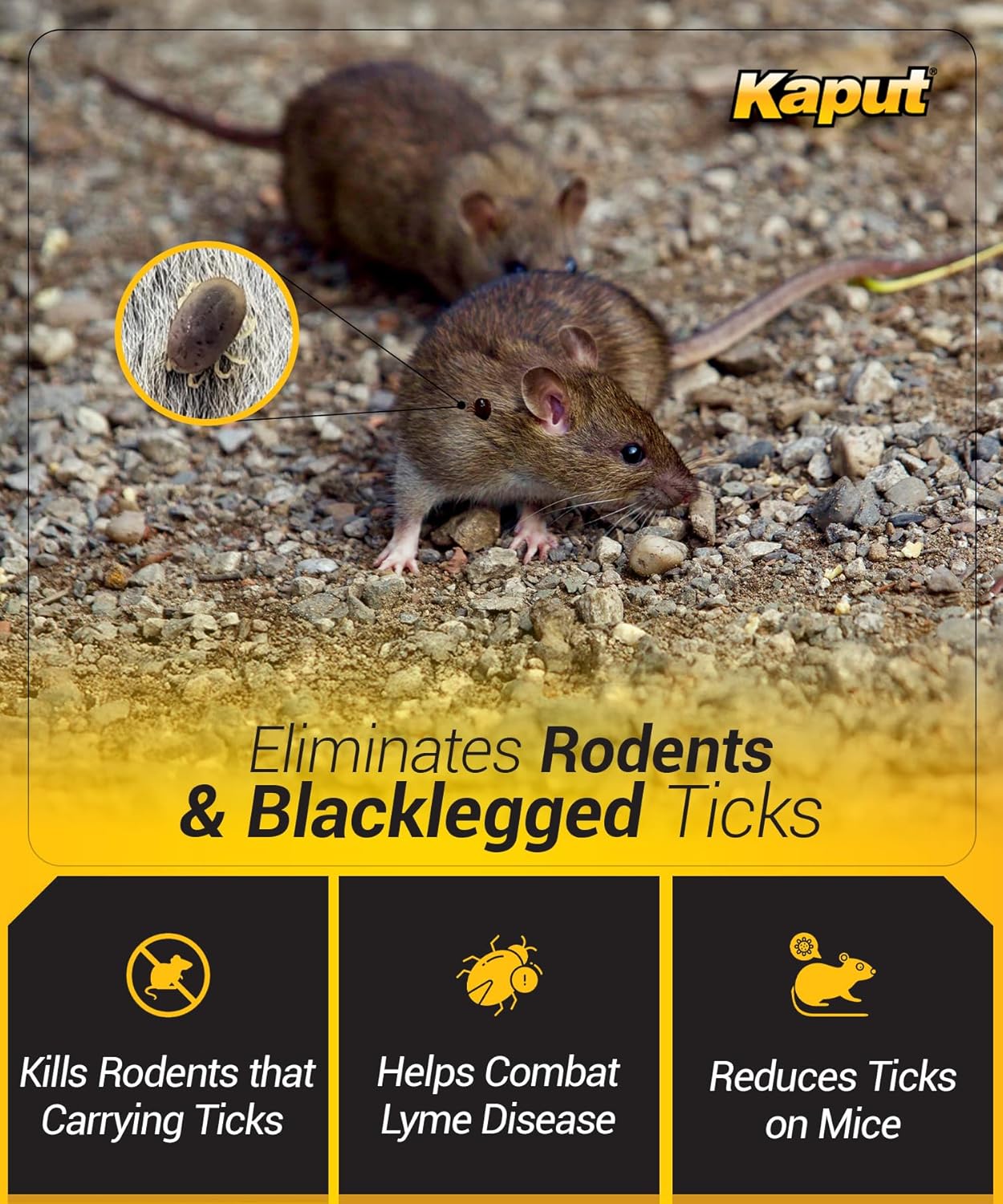 Kaput Rodent & Tick Bait Blocks  Powerful Warfarin & Fipronil Rat Bait Blocks for Rat Control and Their Blacklegged Ticks - Epa Approved Rodent Killer for Long-Lasting Protection (18 lbs)
