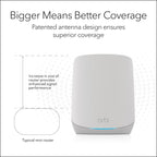 NETGEAR Orbi Whole Home Tri-Band WiFi 6 Mesh Network System (RBK753P) – Router with 2 Satellite Extenders – Security Features - Coverage up to 7 500 sq. ft.  75 Devices - AX5200 (Up to 5.2Gbps)
