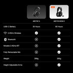 SteelSeries Arctis Nova 5X Wireless Multi-System Gaming Headset — Neodymium Magnetic Drivers — 100+ Audio Presets — 60 HR Battery — 2.4GHz or BT — ClearCast Gen2.X Mic — Xbox  PC  PS  Switch  Mobile