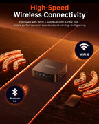 ACEMAGICIAN Kron Mini K1 Mini PC  Ryzen 7 7735HS  24GB LPDDR5 512GB SSD Mini Computers(up to 4.75Ghz)  Micro Desktop 4K Triple Display Bluetooth/WiFi6/Office(Upgraded 7730U/7430U/5800H)