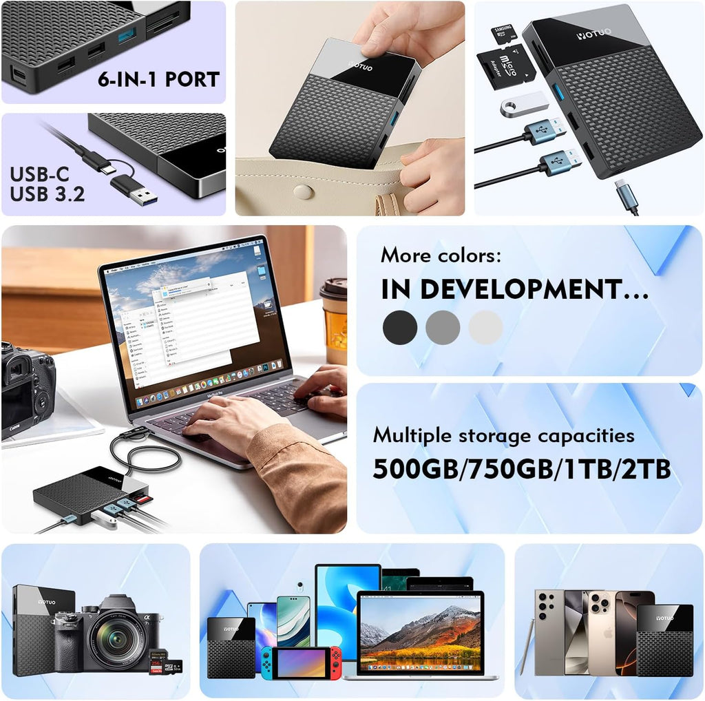 YOTUO 1TB External Hard Drive, USB C Multiport Hub HDD 7-in-1, USB 3.0, SD/TF Card Reader, Docking Station, Multi-Function HDD for Windows, Mac, Android, TV, iPhone 15/16/17, Laptop, Desktop, PC