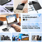 YOTUO 1TB External Hard Drive, USB C Multiport Hub HDD 7-in-1, USB 3.0, SD/TF Card Reader, Docking Station, Multi-Function HDD for Windows, Mac, Android, TV, iPhone 15/16/17, Laptop, Desktop, PC