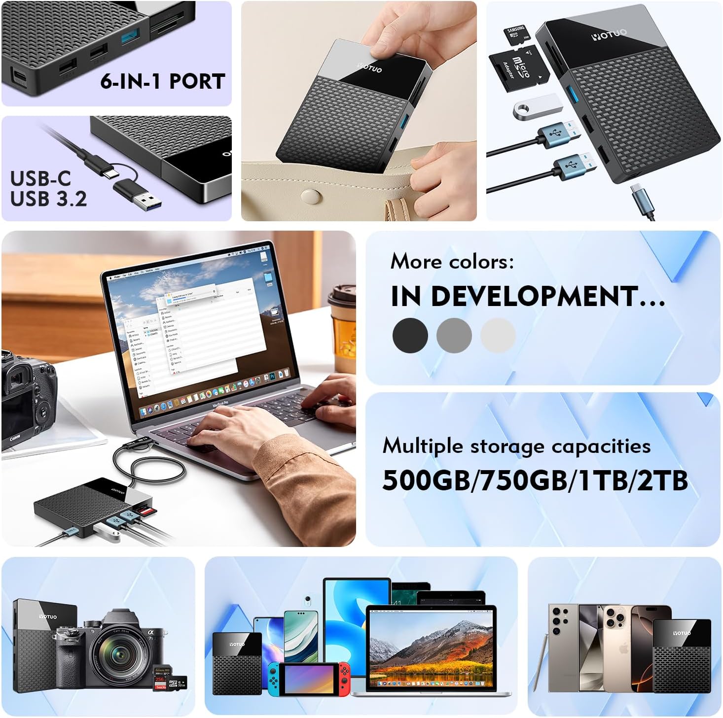 YOTUO 1TB External Hard Drive, USB C Multiport Hub HDD 7-in-1, USB 3.0, SD/TF Card Reader, Docking Station, Multi-Function HDD for Windows, Mac, Android, TV, iPhone 15/16/17, Laptop, Desktop, PC