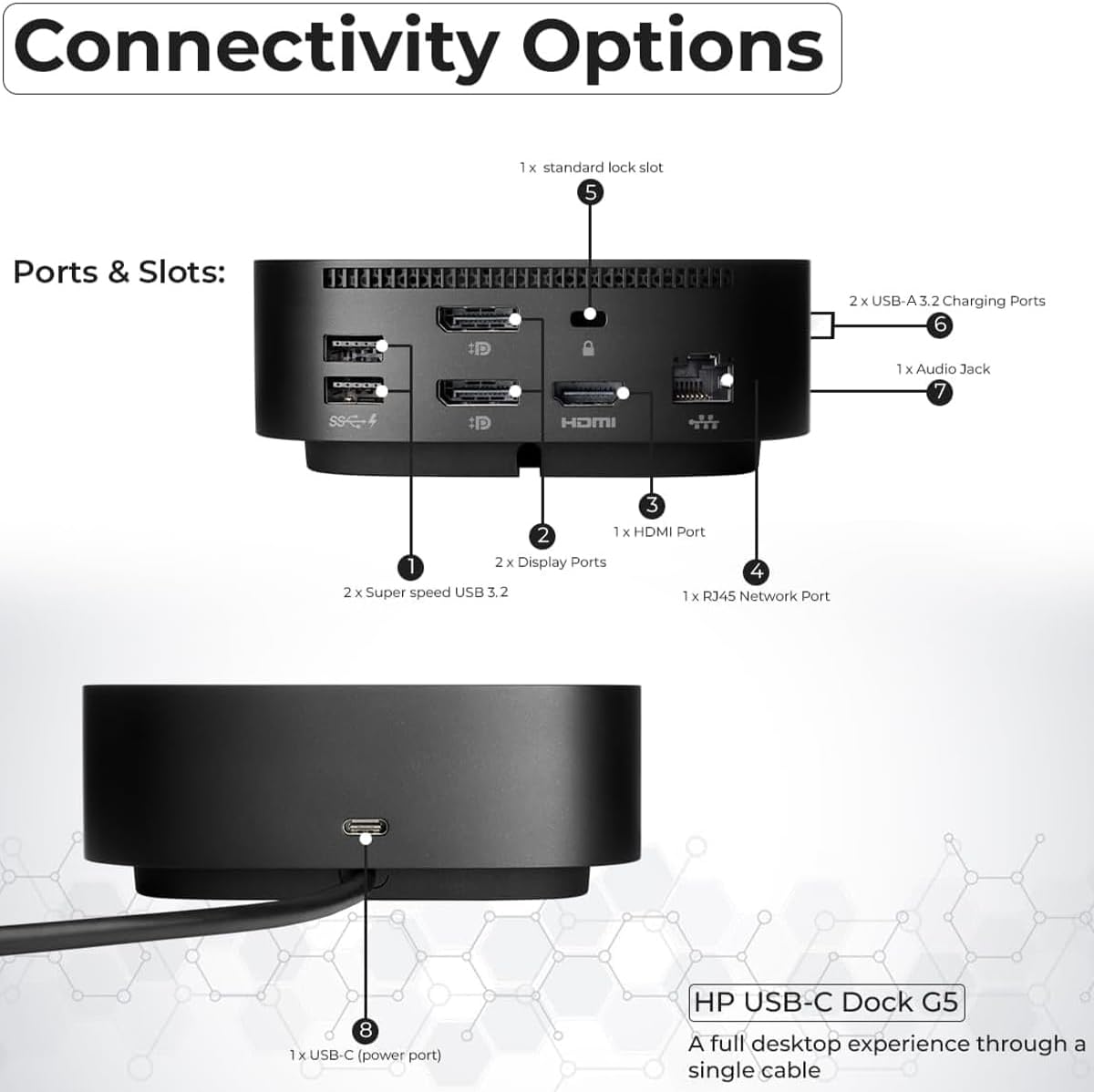 HP Docking Station for Laptop Dual Monitor and Charging Bundle - HP USB-C G5 Dock 5TW10AA / 5TW10UT / 5TW10AA#ABB with 120W Adapter  HDMI  DisplayPort  USB-C Cables & Microfiber Cleaning Cloth