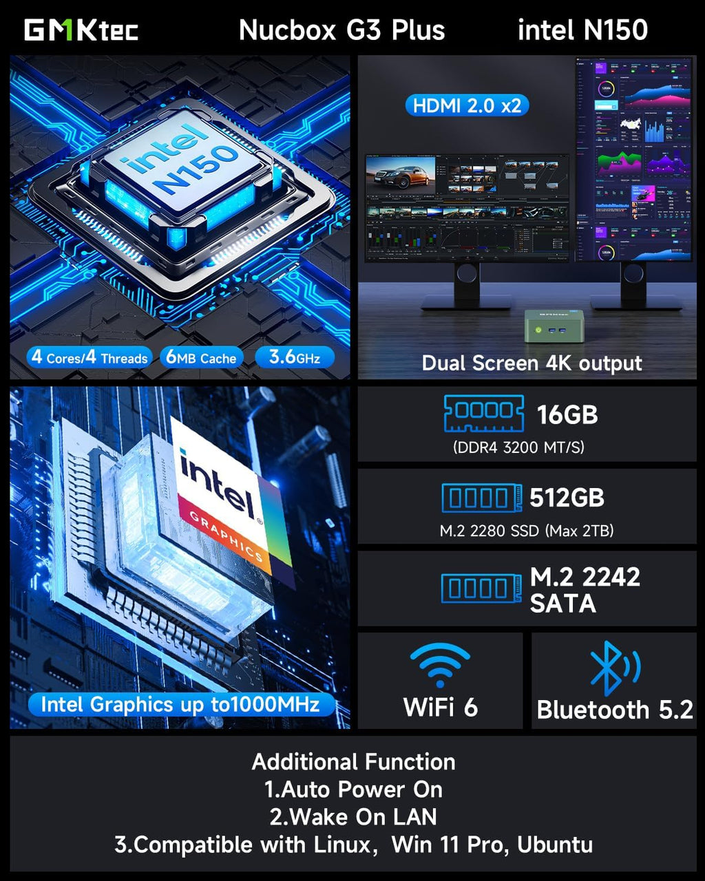 GMKtec Mini PC  Intel Twin Lake N150 (Upgraded N100)  16GB DDR4 RAM 512GB PCIe M.2 SSD  Desktop Computer 4K Dual HDMI/USB3.2/WiFi 6/BT5.2/2.5GbE RJ45 for Office  Business