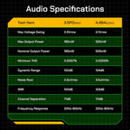 HiBy R4 MP3 & MP4 Player Spotify Player with Bluetooth and WiFi 4-Way HiFi DAP Android 12 OS 3.5mm PO+4.4mm Bal 32G+2TB Scalable Memory