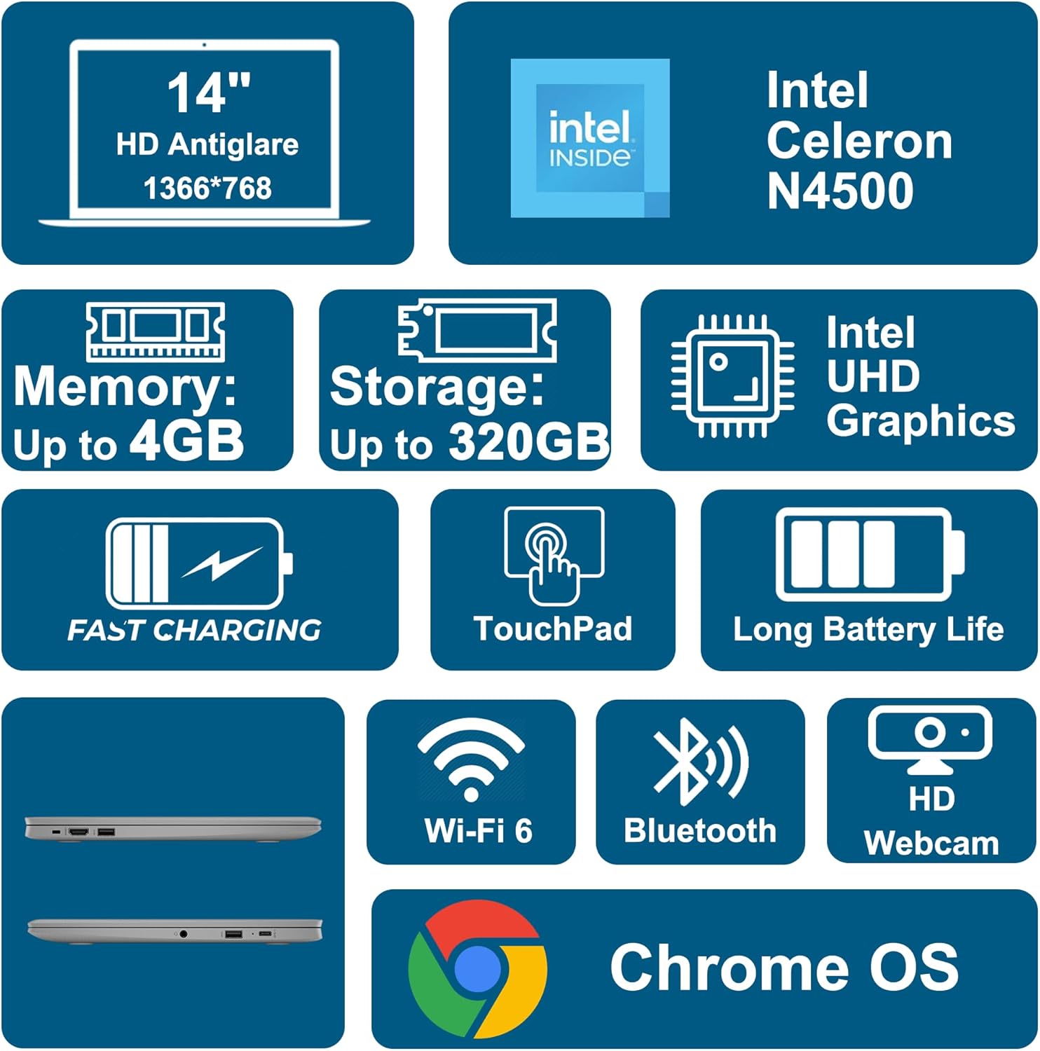 HP Chromebook 14 Home and Student Laptop 14" HD Antiglare Intel Celeron N4500 4GB RAM 64GB Storage Type-C Wi-Fi6 Long Battery Life Fast Charging ICP Hub