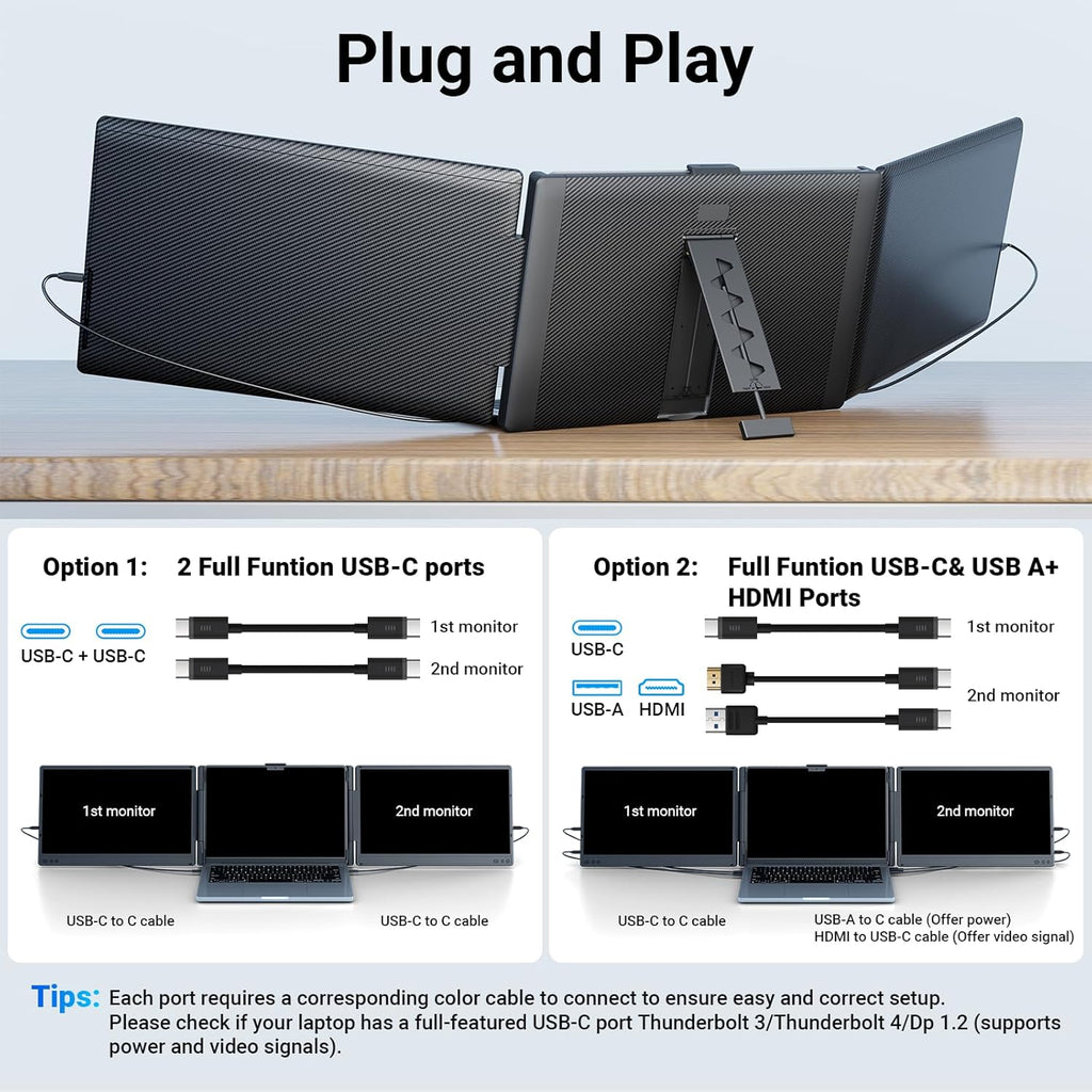 Ygretyrjh Laptop Screen Extender  14" Triple Portable Monitor for Laptop  1080P FHD IPS Screen Extender Monitors for 13"-17"  Travel Monitor for Mac/Windows/Chrome  Built-in Speakers