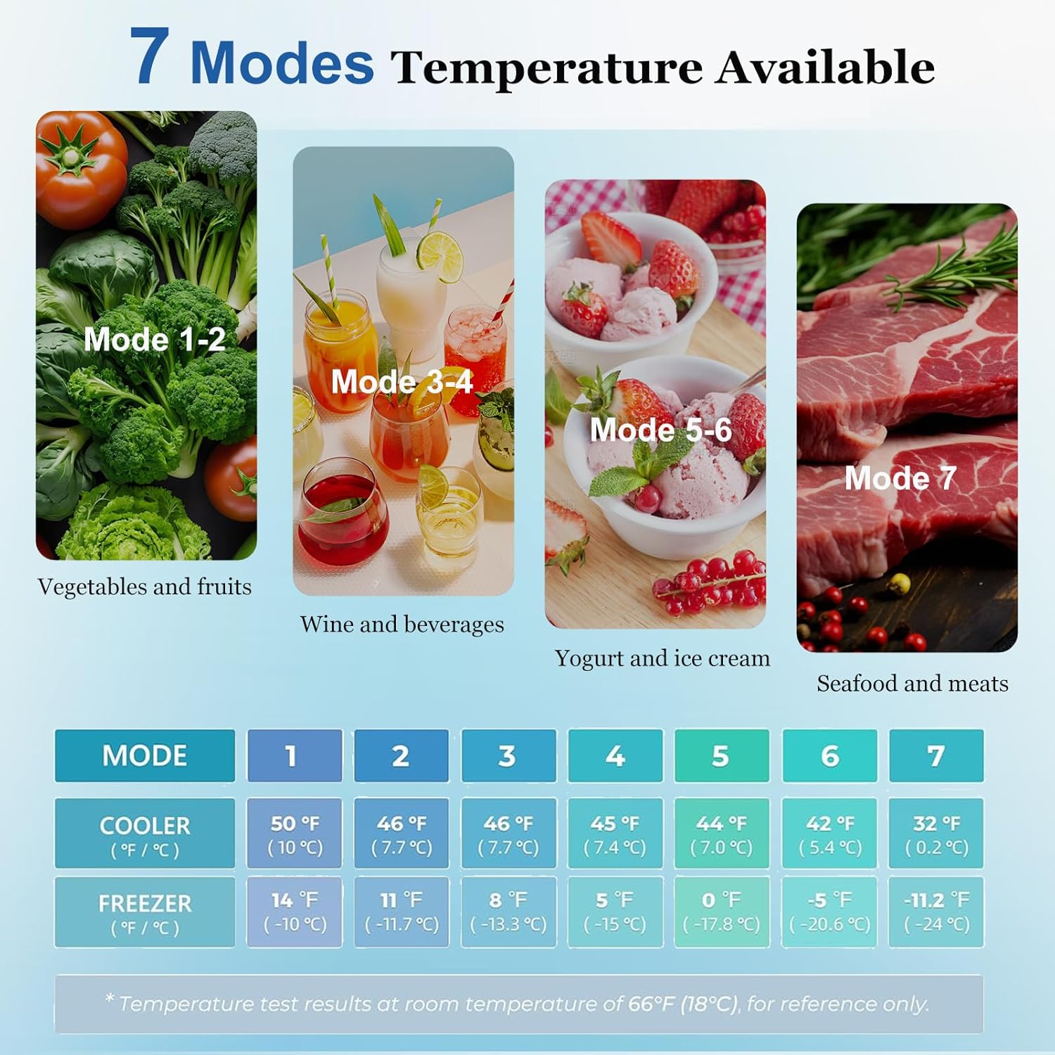 8.5 cu.ft Dual-Door Apartment Refrigerator with Freezer and Adjustable Thermostat - Slide-Out Glass Shelves for Dorms, Offices, RVs, and Homes