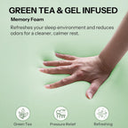 Queen Mattress,12 Inch Gel Memory Foam Mattress Made in USA,Graphene & Green Tea Particles Infused,Plush Euro Top,Motion Isolation,Pressure Relief,Fiberglass Free,CertiPUR-US Certified Foam